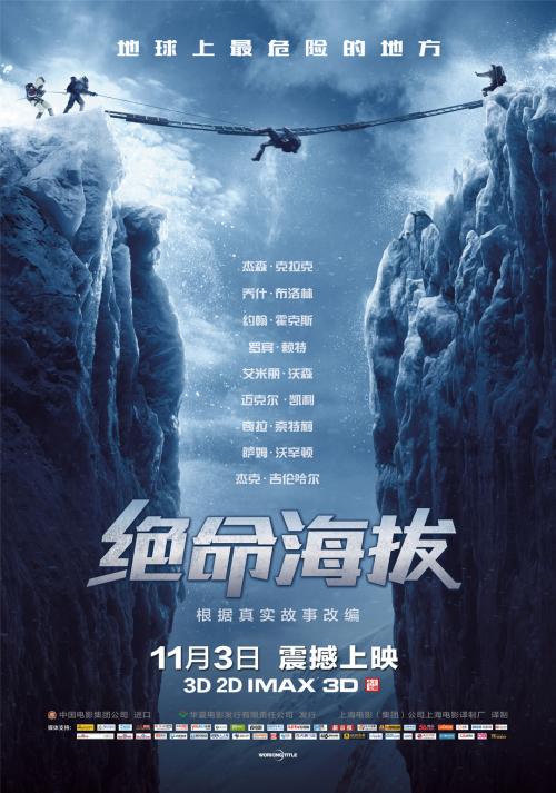 房屋所有权证模板/图片